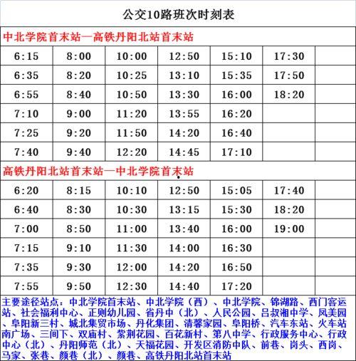 土豆最新爆料配方表,营养升级，美味升级！