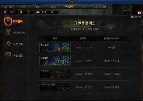 韩服最新地下城爆料网站,全新副本与职业平衡大揭秘！