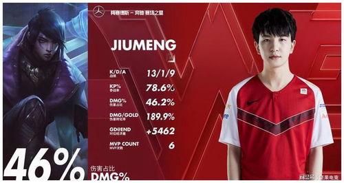 选手最新爆料,揭秘最新赛事幕后真相